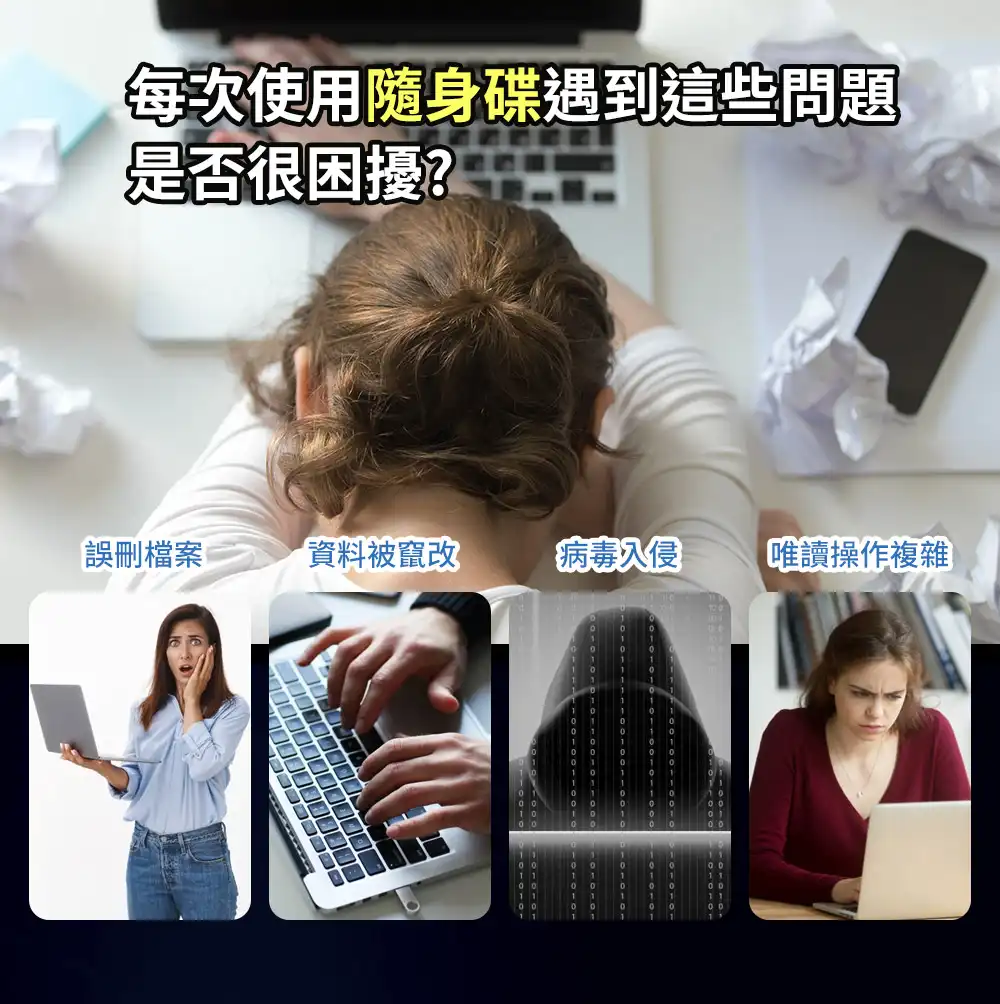 防刪隨身碟 | WP200D